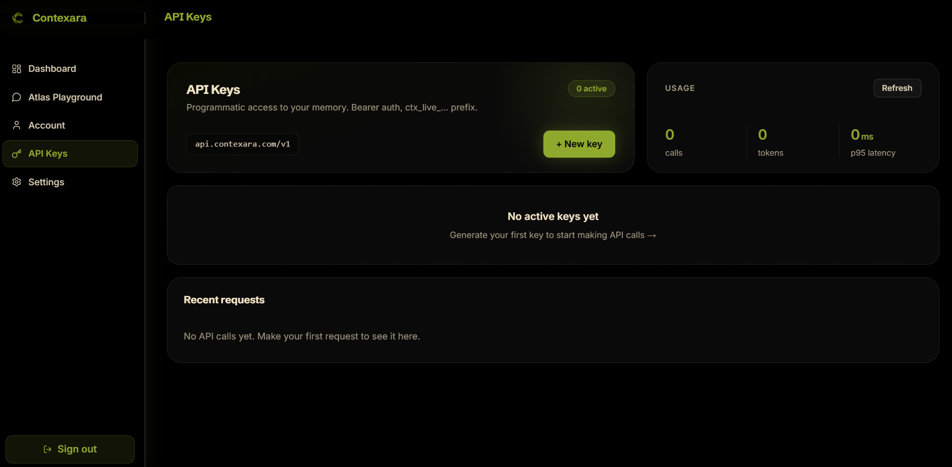 Contexara Keys page with a generated key